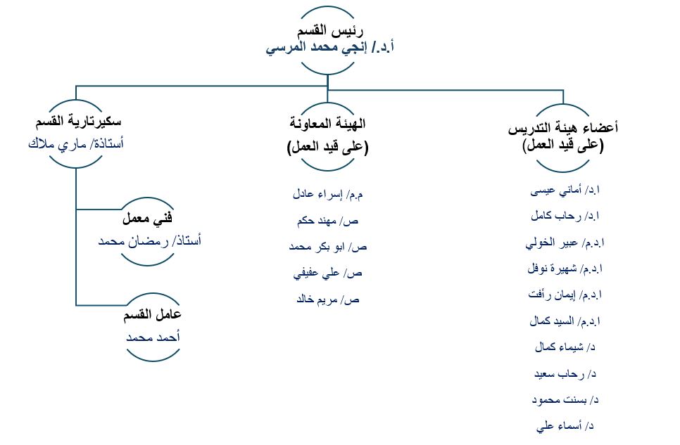 pharmastructure.jpg