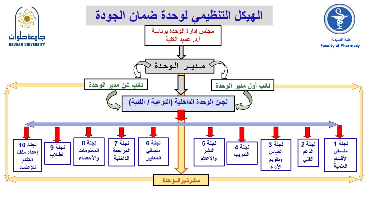 qualityunit 